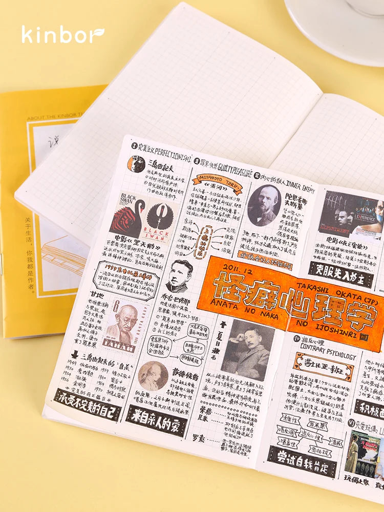 Kinbor Planner A6 Inner Page Hand Account Inner Core Replaceable Plan Schedule Book Record Book Diary Book  Office Supplies